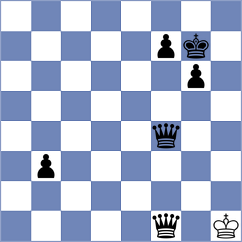 Omariev - Burmakin (chess.com INT, 2025)