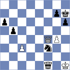 Starozhilov - Kim (Chess.com INT, 2020)