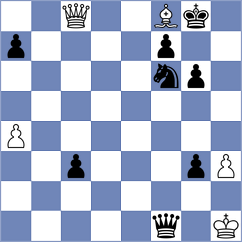 Hernandez Leon - Perez Rojas (chess.com INT, 2025)