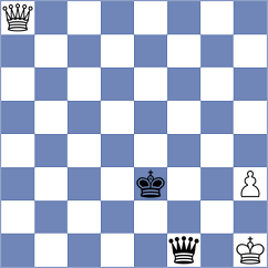Rustemov - Jaskolka (chess.com INT, 2023)