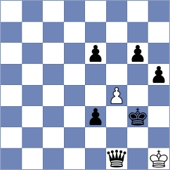 Prokscha - Gallasch (Playchess.com INT, 2020)
