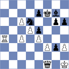 Miano - Abarca Torres (Chess.com INT, 2020)