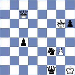 Pandey - Kadam (chess.com INT, 2022)