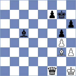 Panesar - Nguyen (chess.com INT, 2021)