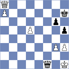 Yakhiyayev - Harisurya (Chess.com INT, 2017)