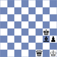 Ayushh - Akhmedov (chess.com INT, 2024)