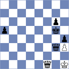 Bashirli - Valmana Canto (chess.com INT, 2022)