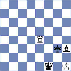 Minko - Rose (chess.com INT, 2024)