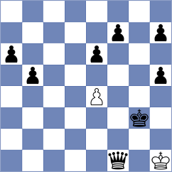 Henninger - Hoffmann (Playchess.com INT, 2020)
