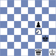 Povshednyi - Shubenkova (chess.com INT, 2025)