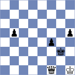 Gelbenegger - Kim (chess.com INT, 2025)