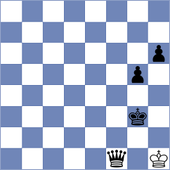 Piddubna - Kacharava (chess.com INT, 2025)
