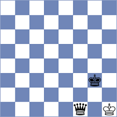 Linares Napoles - Mendoza (Chess.com INT, 2021)