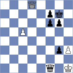 Vardanyan - Cupid (chess.com INT, 2024)
