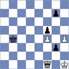 Mirzaei - Mahdizadeh (Chess.com INT, 2021)