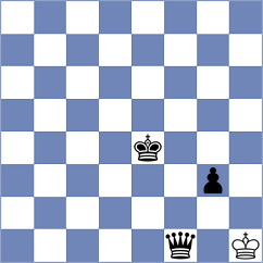 Abualwalid - Doluhanova (Lichess.org INT, 2021)