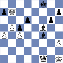 Reinecke - Anishka (chess.com INT, 2025)