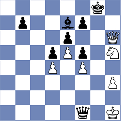Cuellar Montes - Vasquez Schroeder (chess.com INT, 2025)