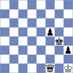 Ambartsumova - Deac (chess.com INT, 2025)