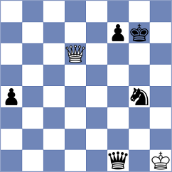 Sevian - Brkic (chess.com INT, 2023)