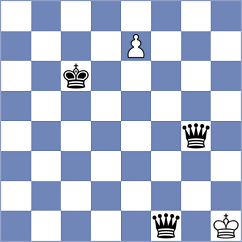 Paredes - Kong (Lichess.org INT, 2020)