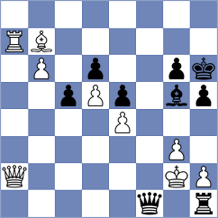 Gruezo Garcia - Illares Chumbi (Chess.com INT, 2020)