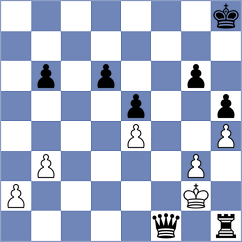 Makkar - Leyva Rivera (Chess.com INT, 2020)
