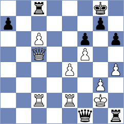 Atakhan - Vokhidov (chess.com INT, 2023)