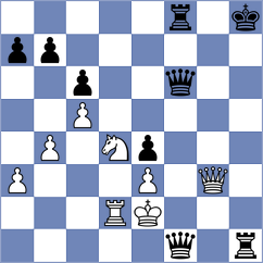 Moroita - Bondar (Chess.com INT, 2020)