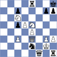 Marin Masis - Gulatz (chess.com INT, 2022)