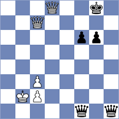 Seletsky - Simonovic (chess.com INT, 2023)