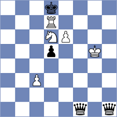 Motola - Sanudula (chess.com INT, 2025)