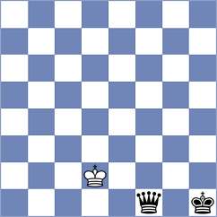 Khavand - Safarnezhad (Chess.com INT, 2021)
