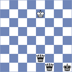 Royle - Shepley (Chess.com INT, 2021)