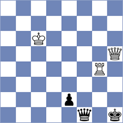 Demchenko - Musovic (Chess.com INT, 2020)