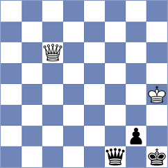 Sindarov - Makhnev (London ENG, 2025)