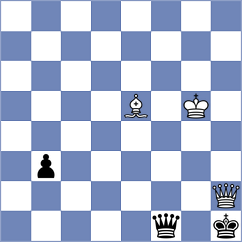 Mikhalsky - Goroshkov (chess.com INT, 2022)