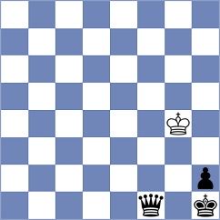 Pniaczek - Tica (chess.com INT, 2022)