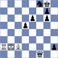 Asensio Ramos - Materia (chess.com INT, 2025)