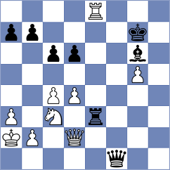 Grandelius - Gledura (chess.com INT, 2022)
