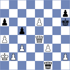 Muhammad - Colding (New York, 2001)