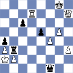 Nguyen Hong Nhung - Brenke (chess.com INT, 2025)