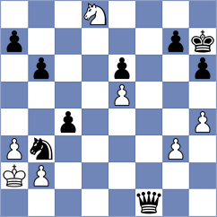 Marynychenko - Cordeiro (chess.com INT, 2025)
