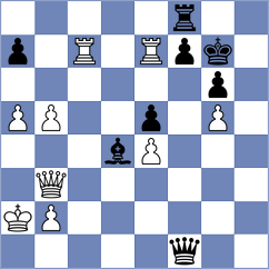 Ljukin - Thomforde-Toates (chess.com INT, 2023)