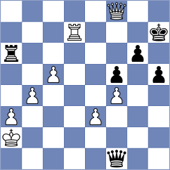 Abdusattorov - Alekseenko (chess.com INT, 2022)