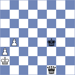 Asad Rahman - Iunusov (chess.com INT, 2025)