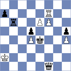 Ter Sahakyan - Palczert (chess.com INT, 2025)