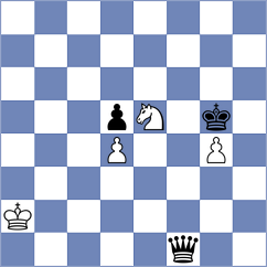 Zanette - Reprintsev (chess.com INT, 2025)