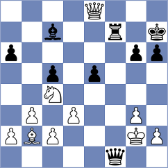 Andrade - Issani (Chess.com INT, 2020)