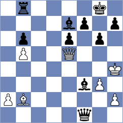 Md - Tabuenca Mendataurigoitia (chess.com INT, 2024)